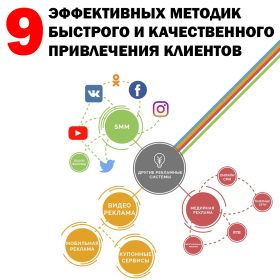 привлечение клиентов в магазин одежды